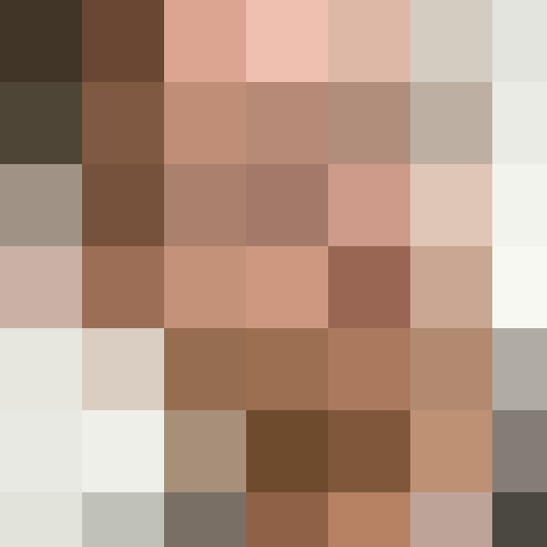 User Gravatar