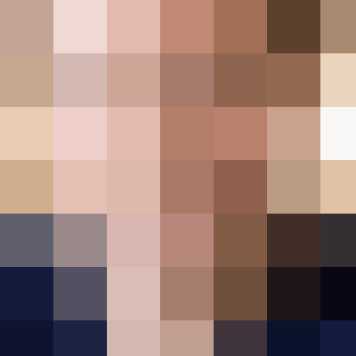 User Gravatar