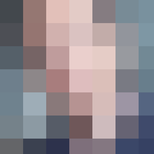 User Gravatar