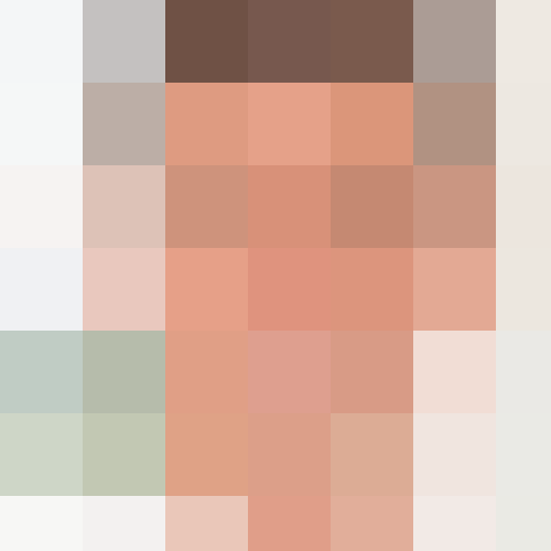 User Gravatar