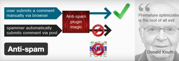 Anti-spam image