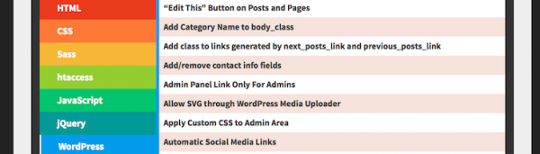 CSS Tricks image