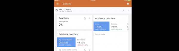 Google Analytics image