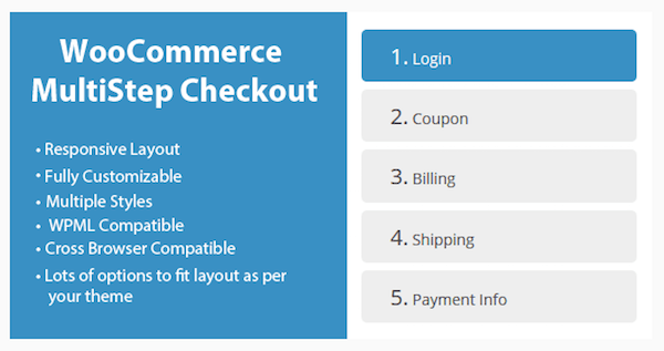 WooCommerce MultiStep Checkout Wizard image