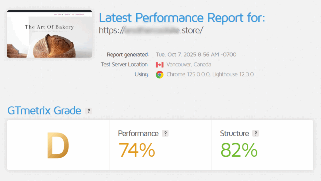 GTmetrix score.