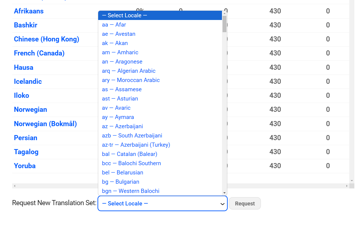 Select language for WPMU DEV project translation