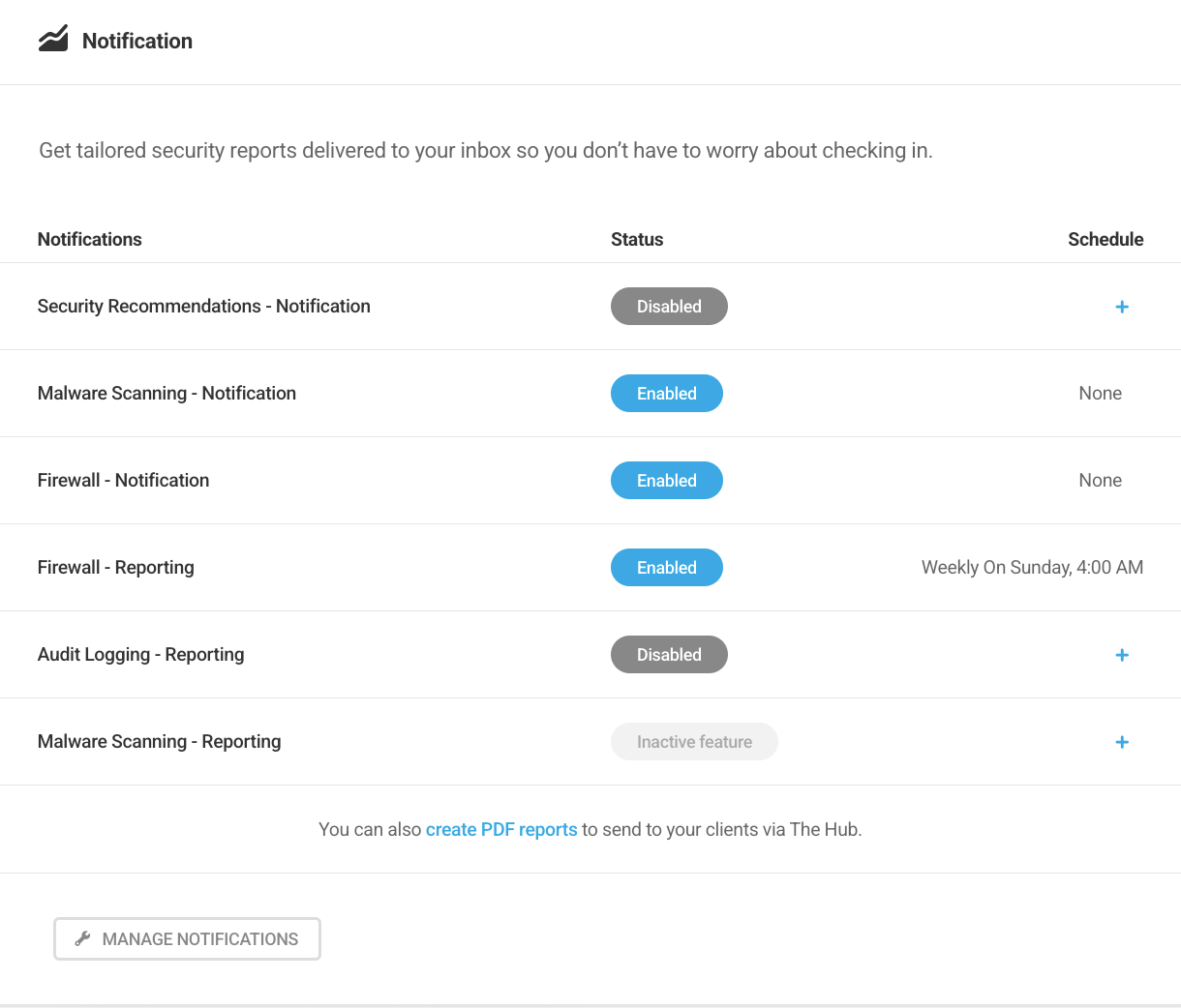 Defender dashboard notifications