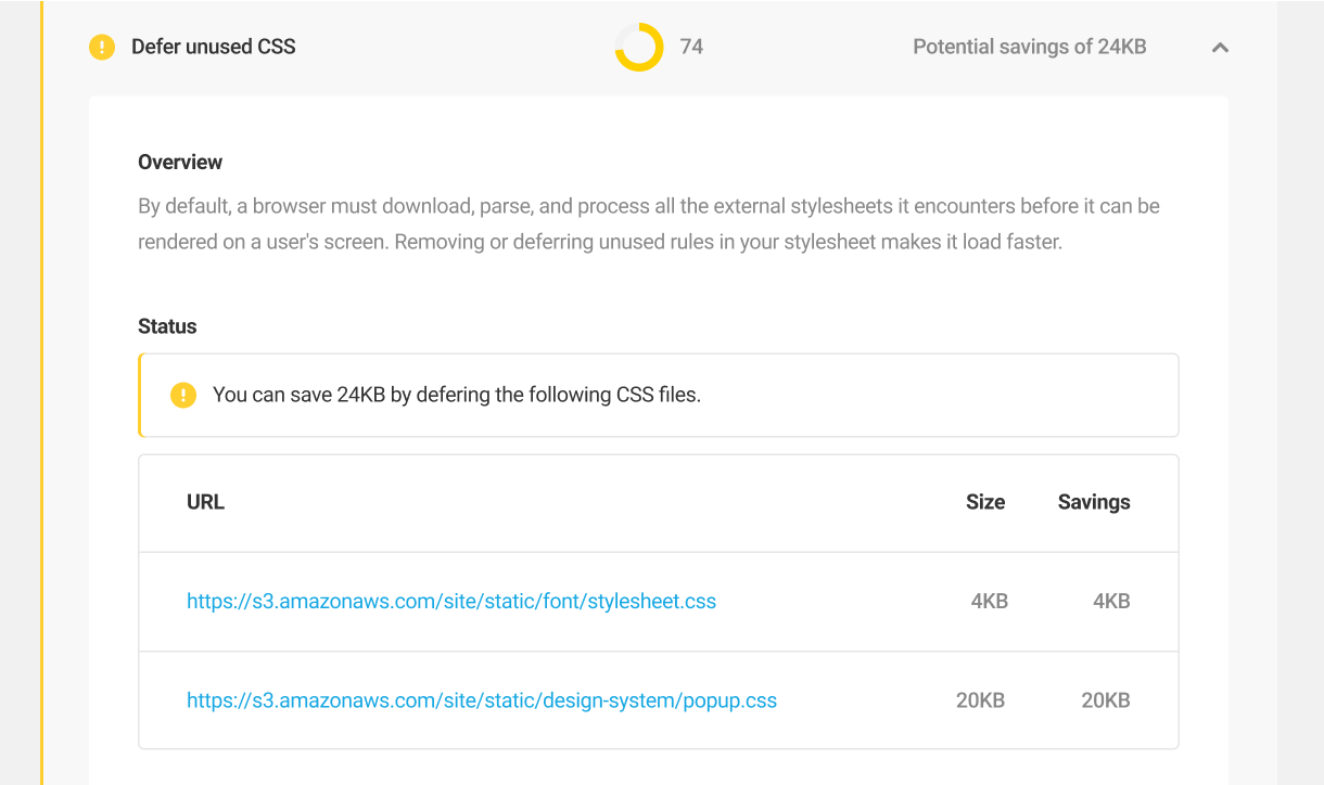 Defer unused CSS audit
