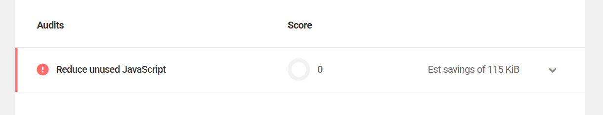 This section outlines additional issues that may impact overall performance, as reported by the Hummingbird Performance Test
