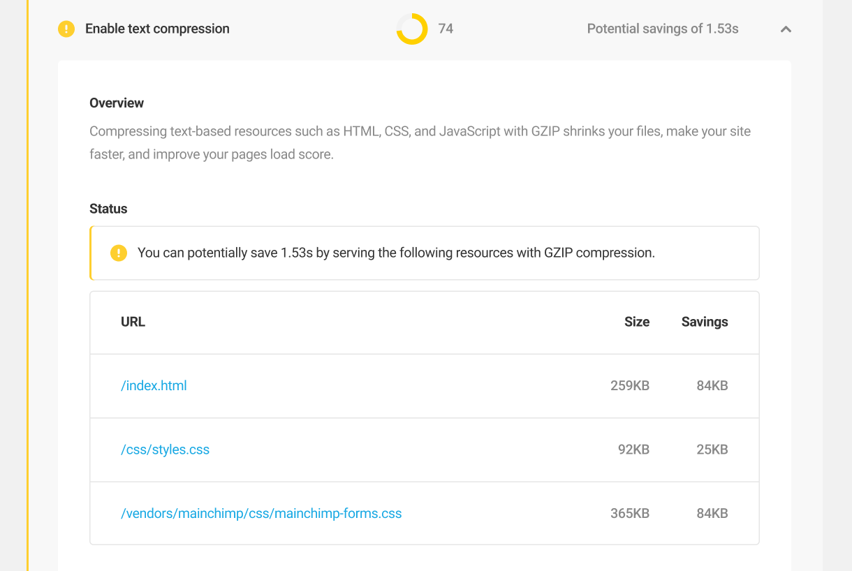 Enable text compression audit