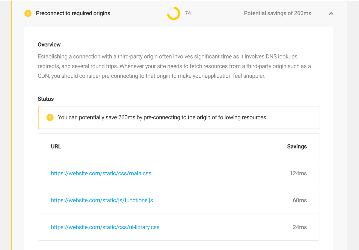 Preconnect to required origins audit