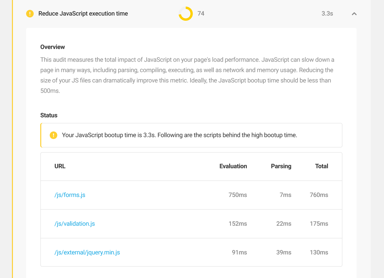 Reduce JavaScript execution time audit