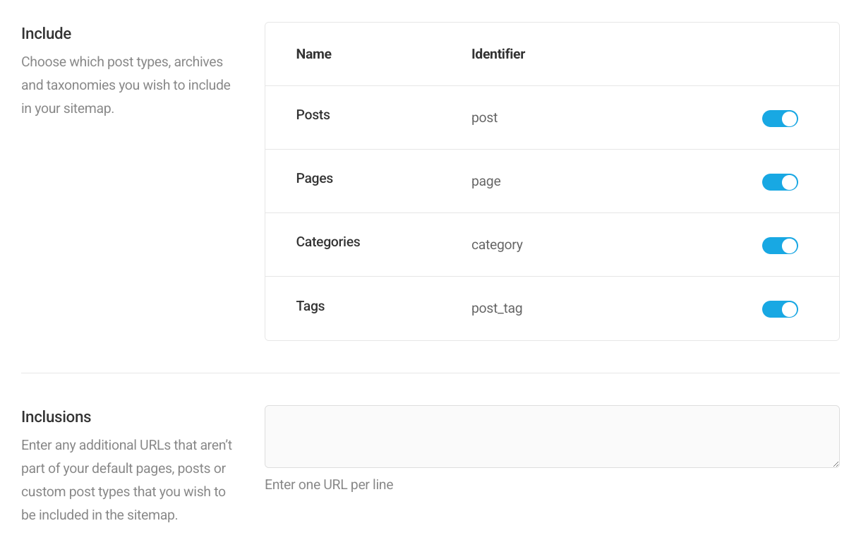 Include groups to sitemap or individual URLs