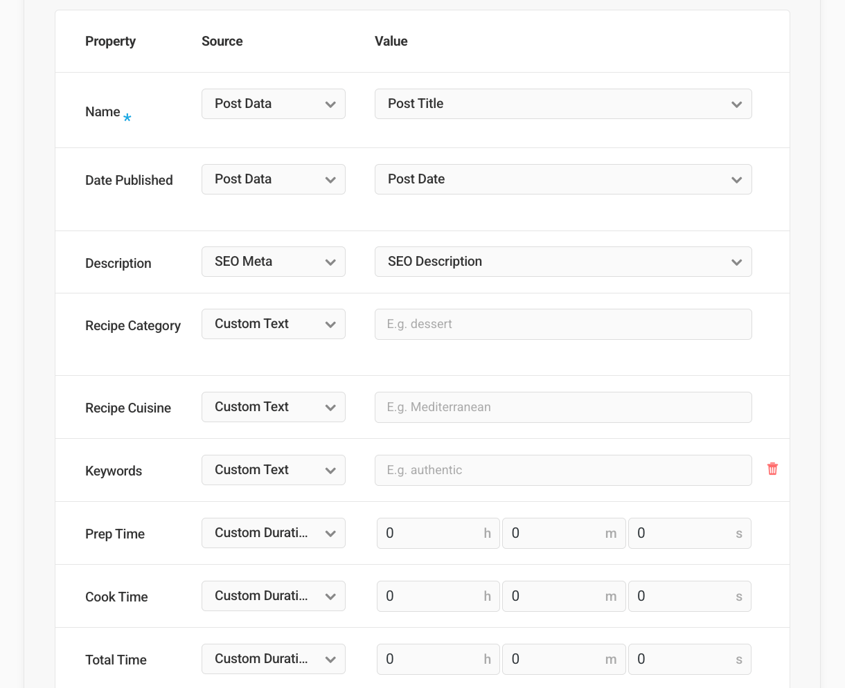 Recipe schema type default properties
