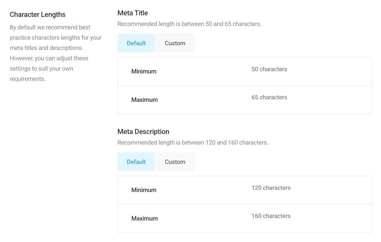 Title & meta character lengths