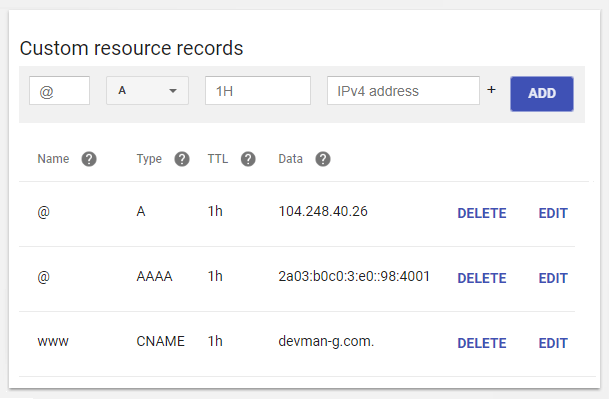 Godaddy custom records