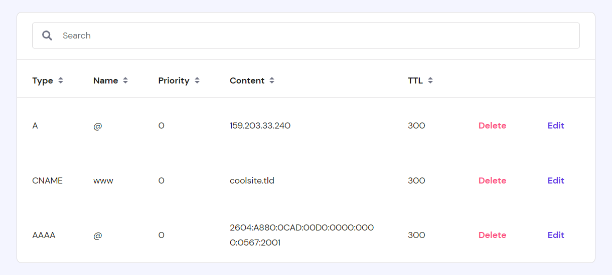 Using A & AAAA records at Hostinger