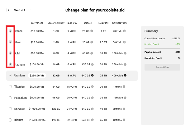 Locked hosting plans when downgrading