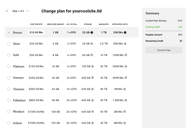 Choose new hosting plan when upgrading