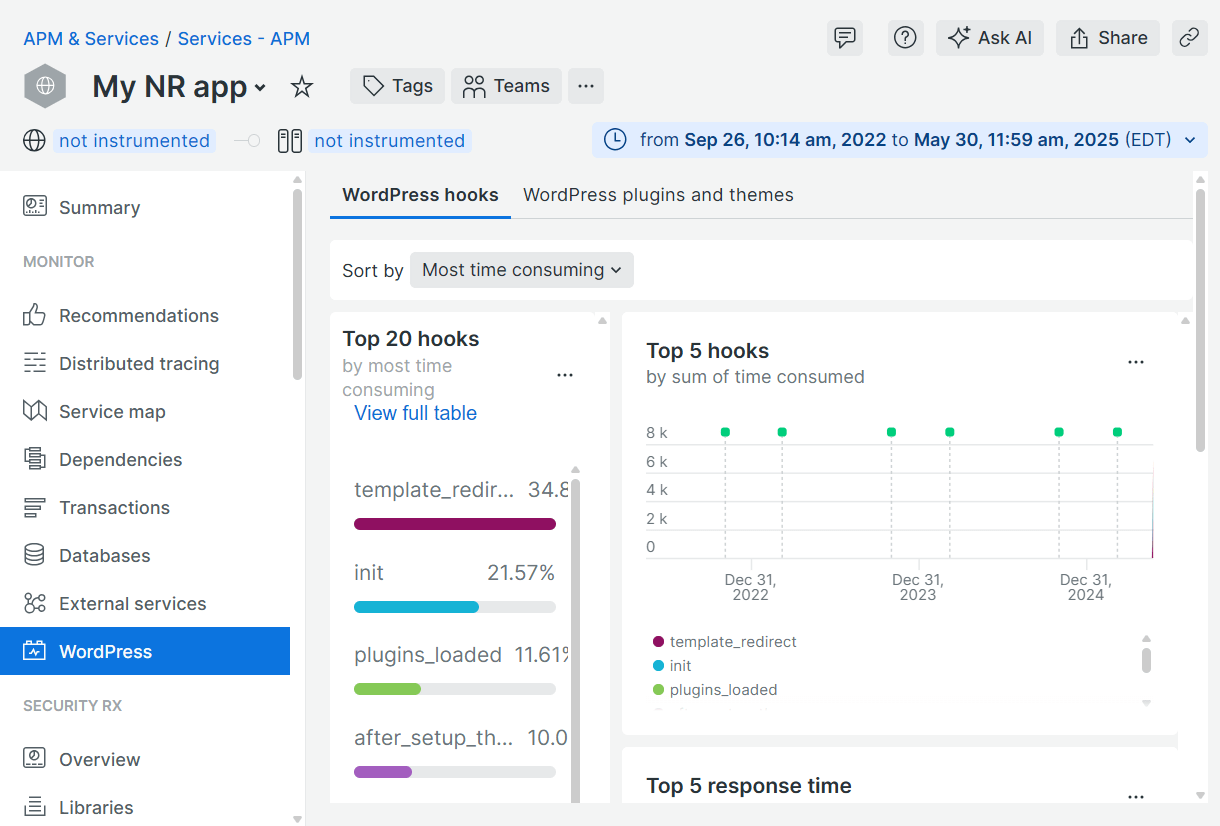 View WordPress data in New Relic account