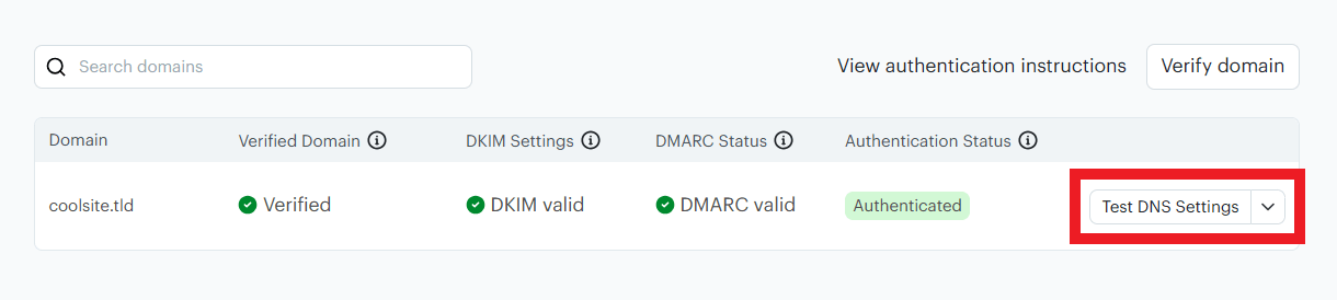 Testing Mandrill DNS settings
