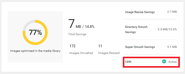 CDN status bandwidth