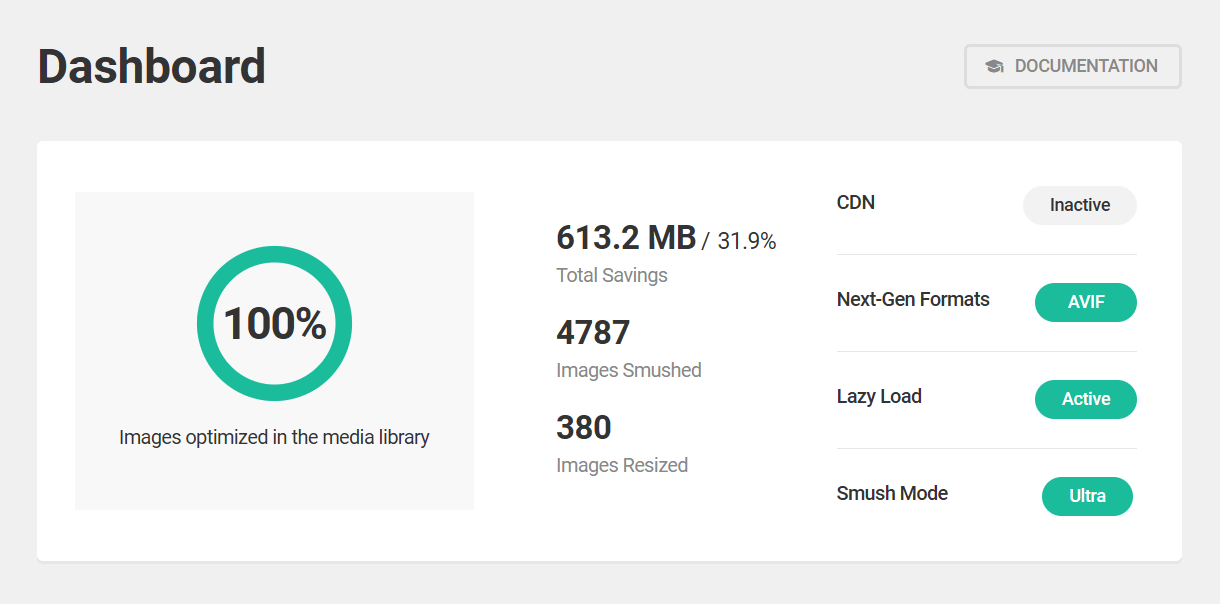 Smush dashboard summary