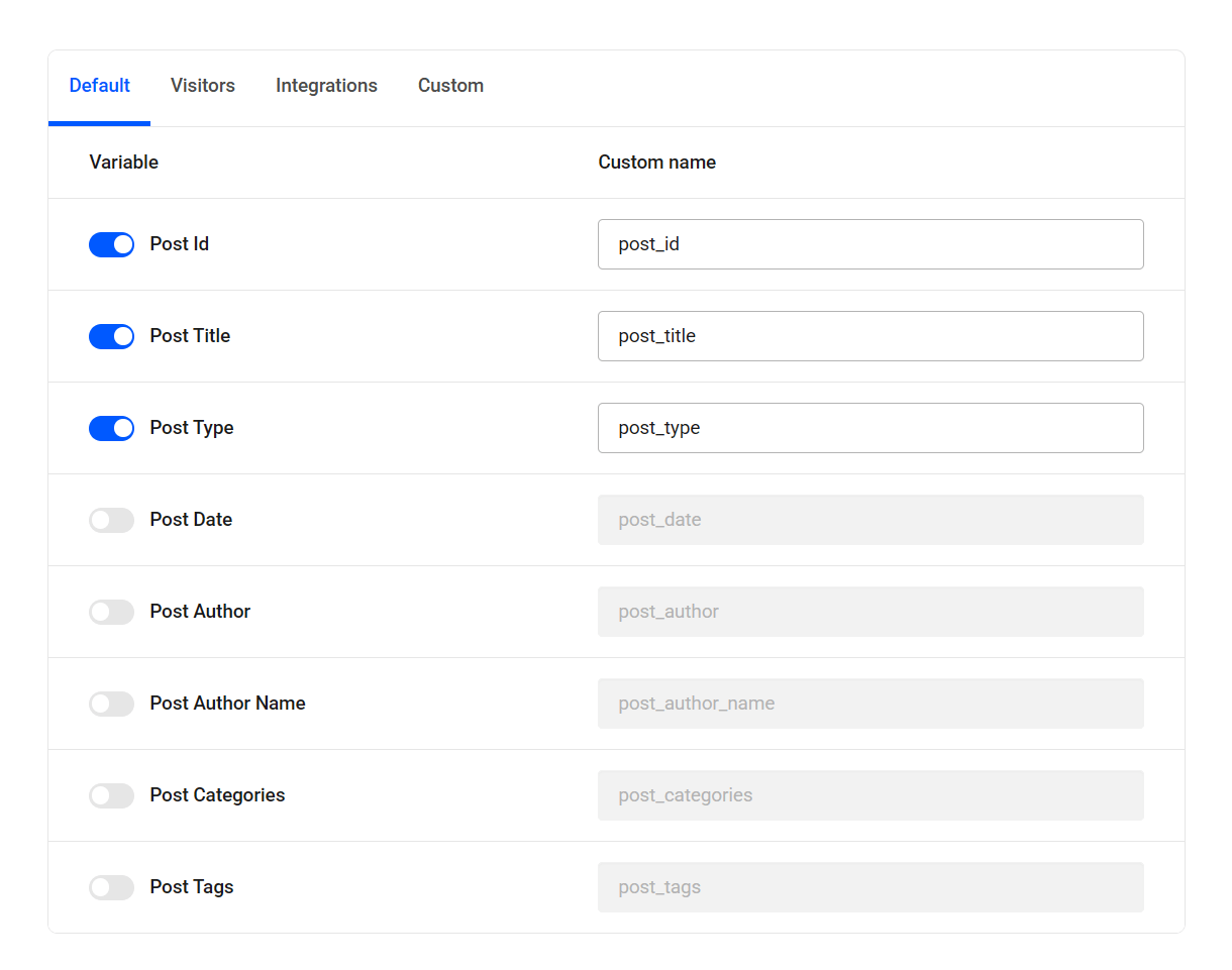 Configure default GTM variables in Beehive