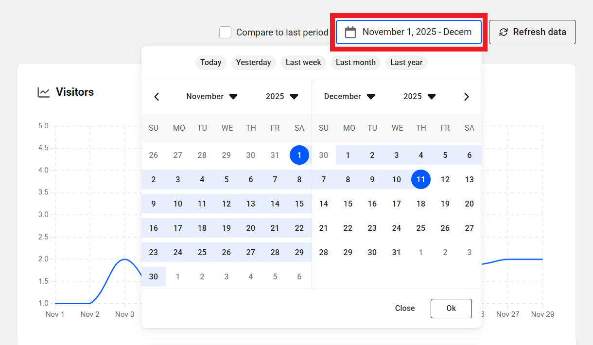 Select statistics time frame in Beehive