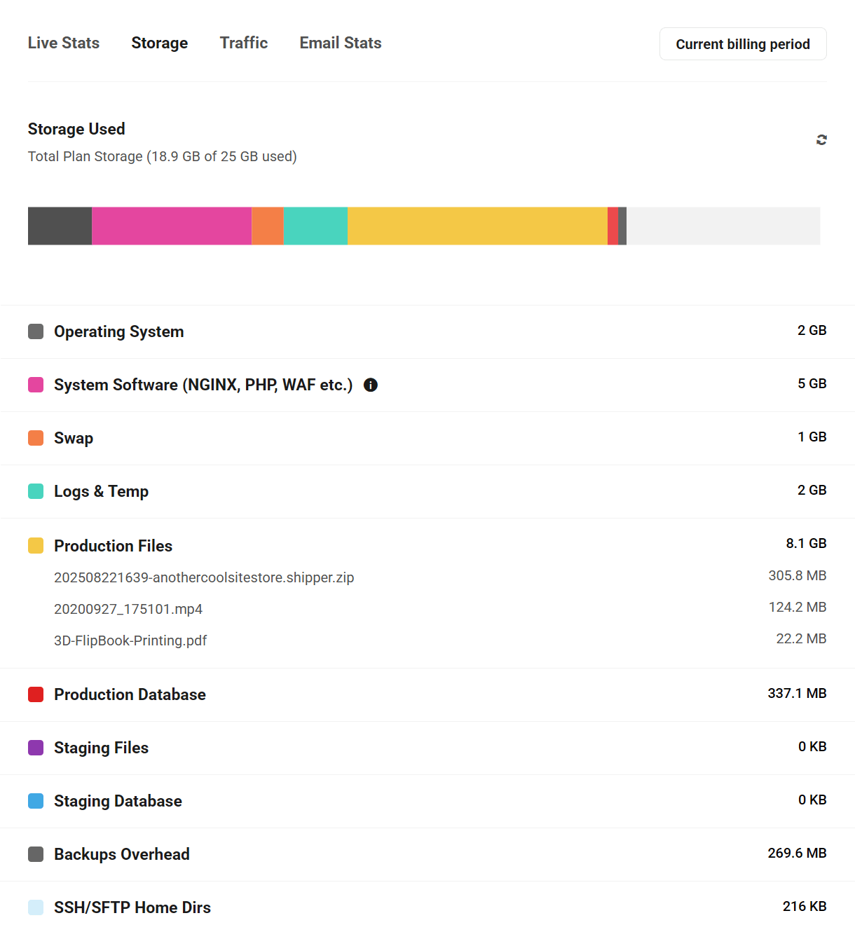 Storage details for a WPMU DEV hosted site in the Hub