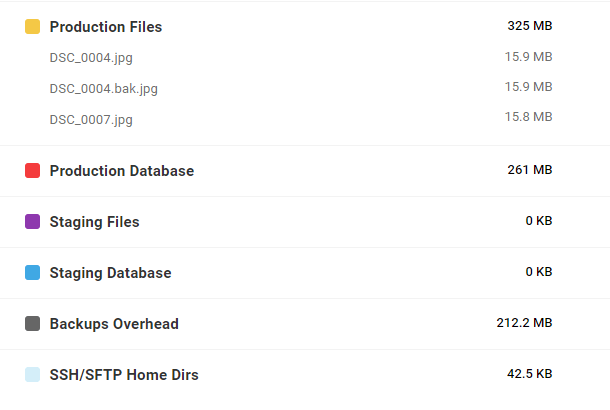 available site storage