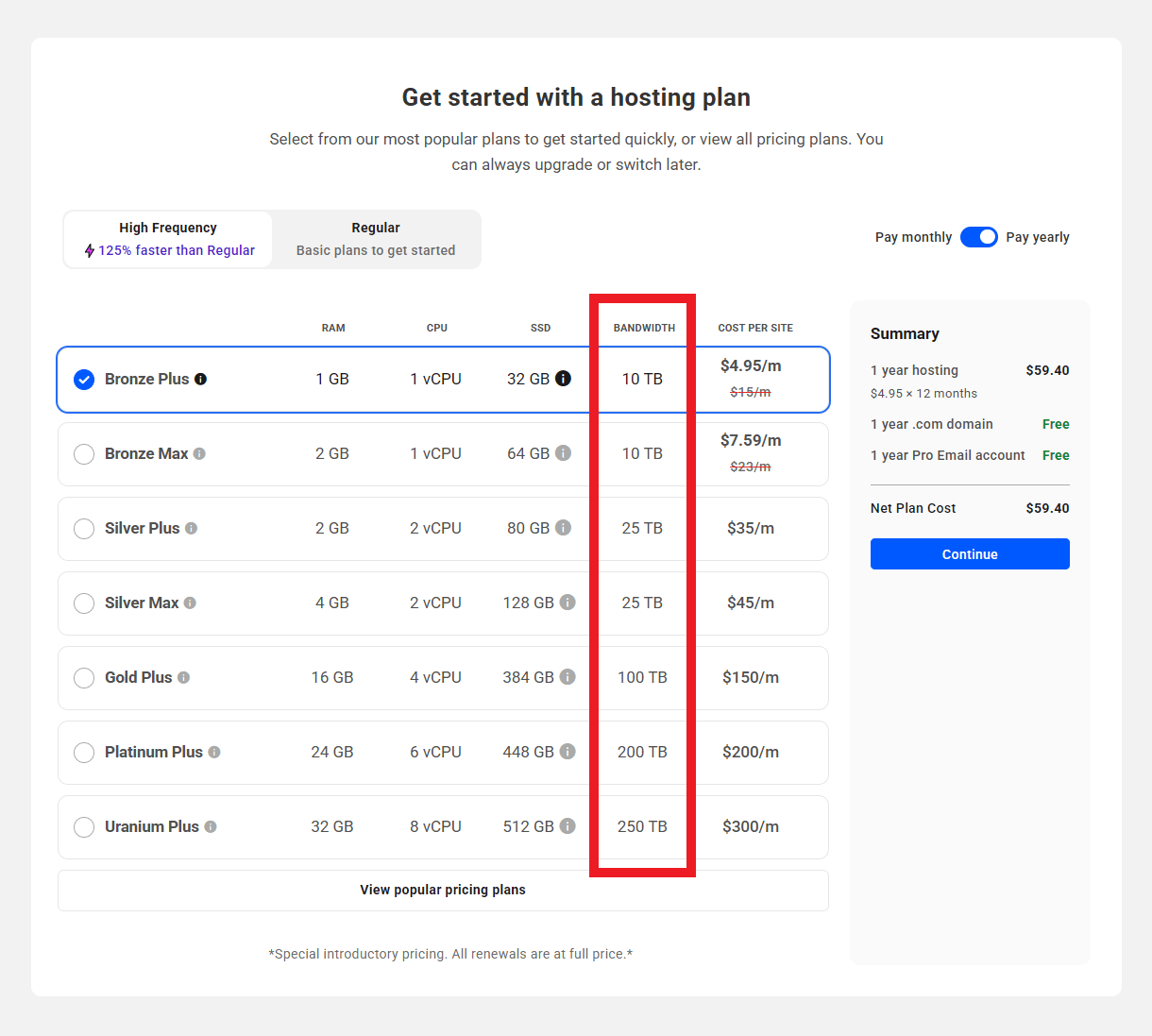WPMU DEV hosting plans bandwidth