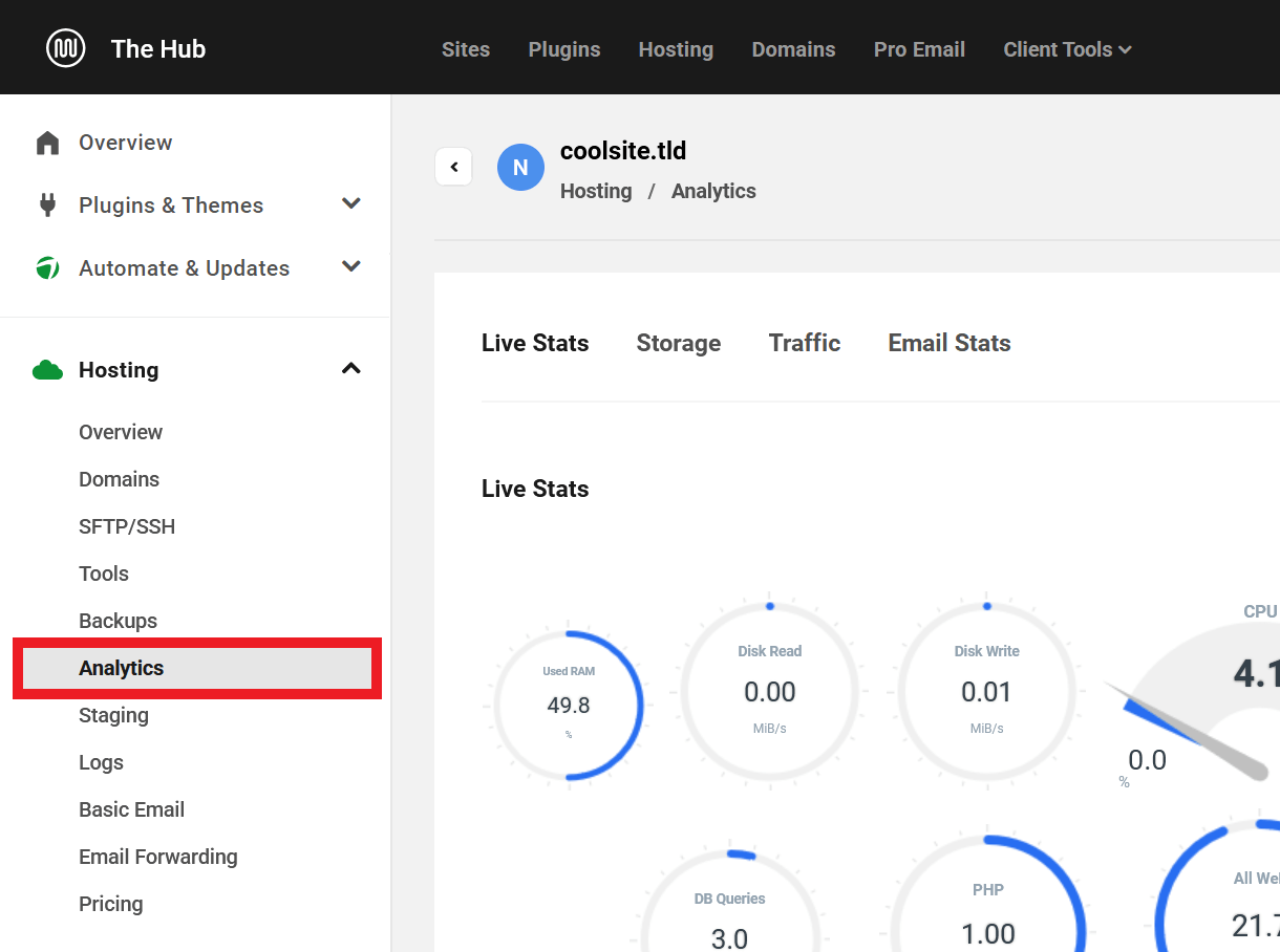 Hosting Analytics tab in The Hub