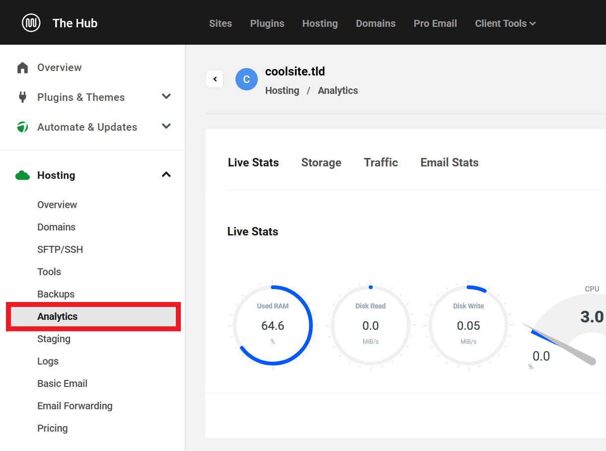 Hosting Analytics tab in The Hub