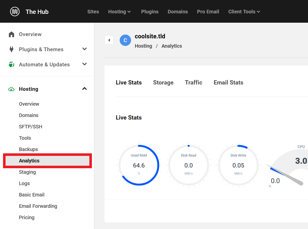 Hosting Analytics tab in The Hub