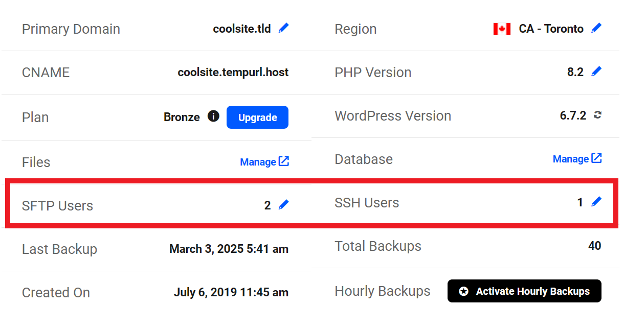 SFTP and SSH users for a hosted site