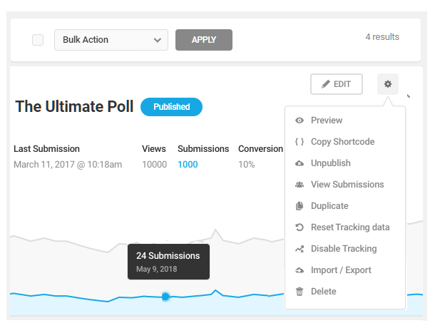 Admin menu in Forminator poll