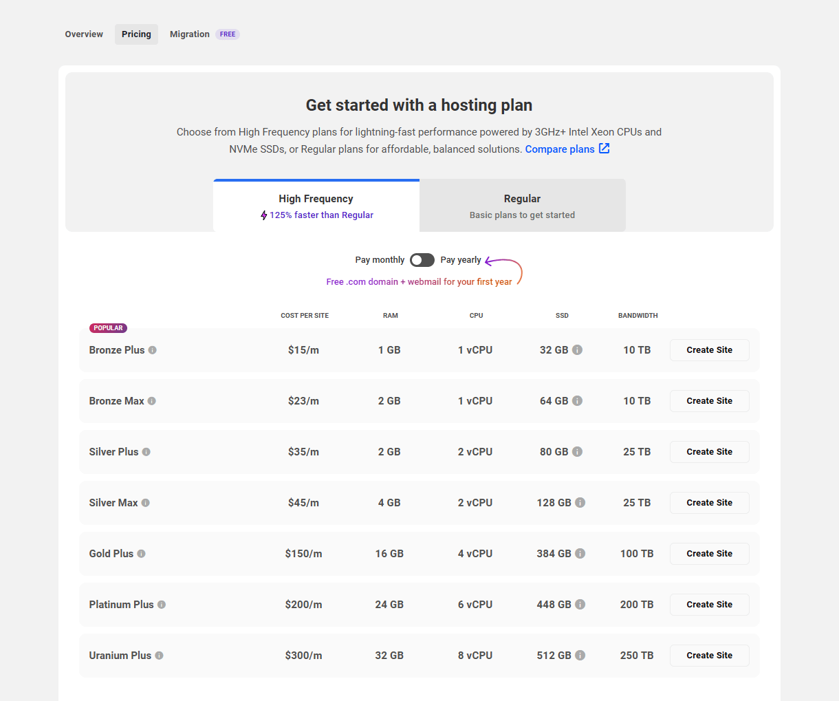 WPMU DEV hosting plans