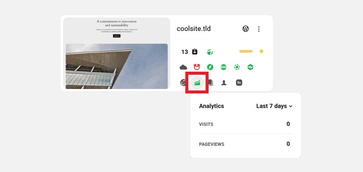 Analytics icon in My Sites grid view