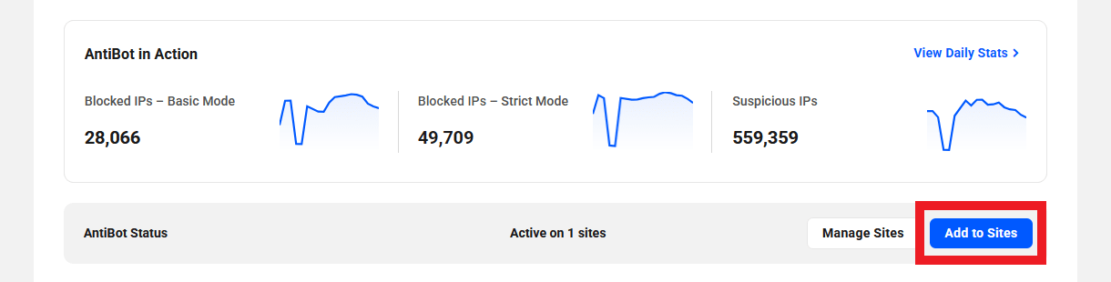 Activate AntiBot on sites
