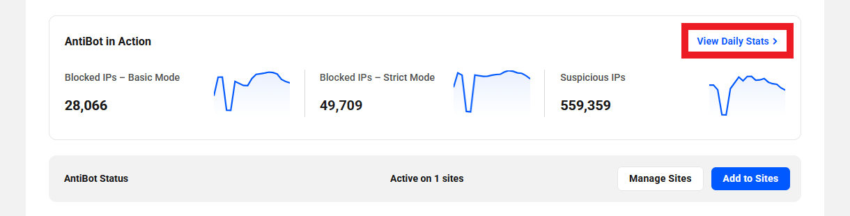 View AntiBot Global Firewall statistics in The Hub
