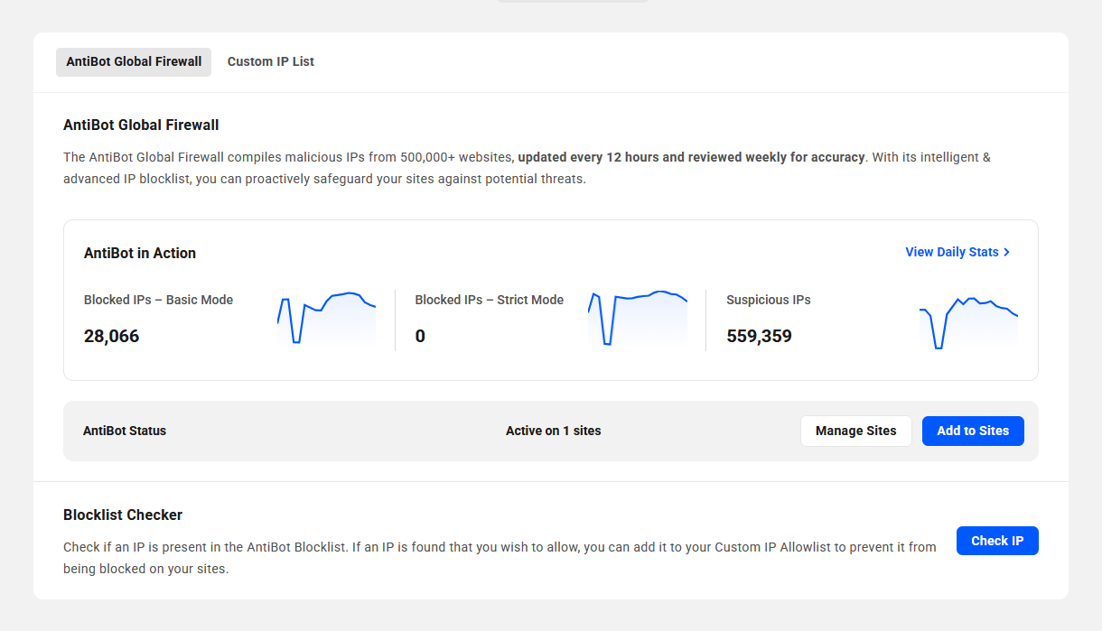 AntiBot Global Firewall activated in The Hub