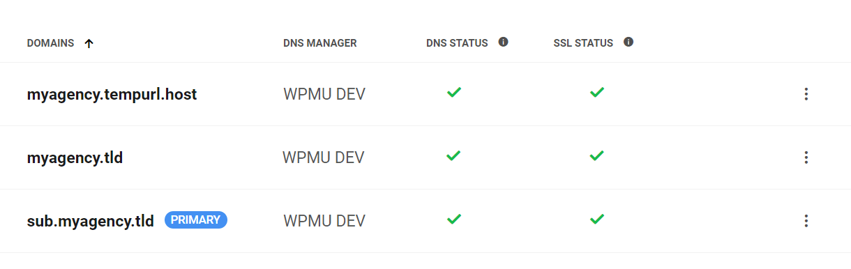 Using a subdomain as primary domain