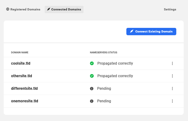 3rd-party domains connected to the Hub