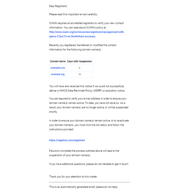 Email - Registrant Verification Suspension Message
