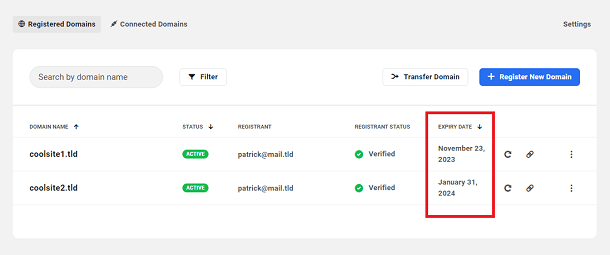 Expiry date of a registered domain in the Hub
