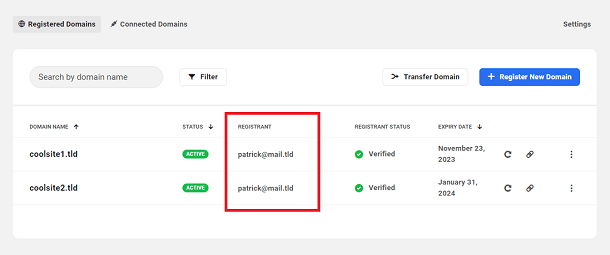 Registrant info of a registered domain in the Hub