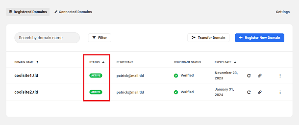 Status of a registered domain in the Hub