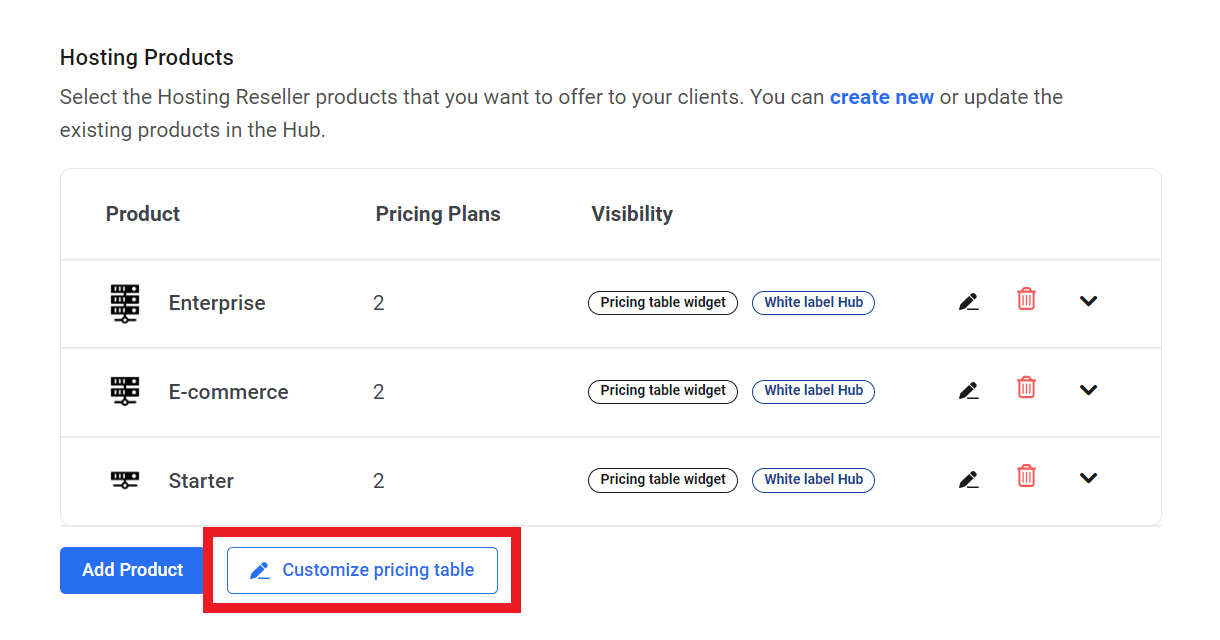 Customize the Hosting Reseller pricing table in the Hub