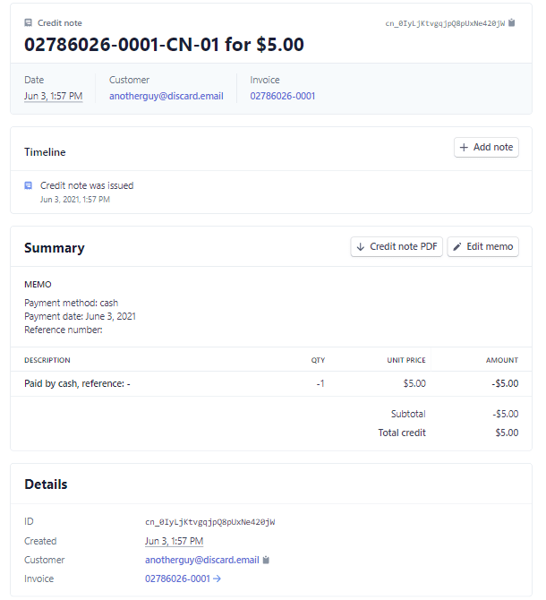 Credit note issued at Stripe